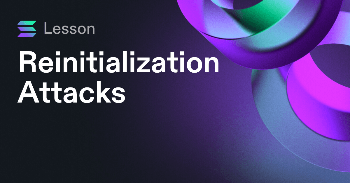 Reinitialization Attacks